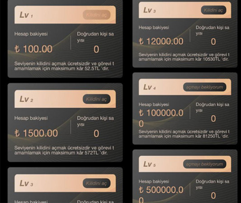 Yeni saadet zinciri CT Movies Binlerce kişi dolandırıldı, paralar buhar oldu…