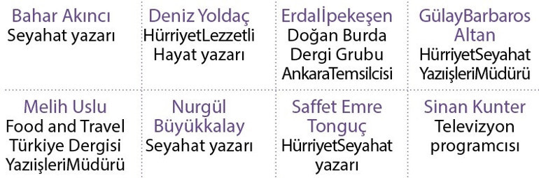 En iyi 10 piknik  alanı... Yazın tadı doğada çıkar