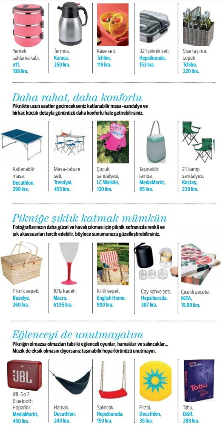 Sepetler hazırlansın, pikniğe gidiyoruz