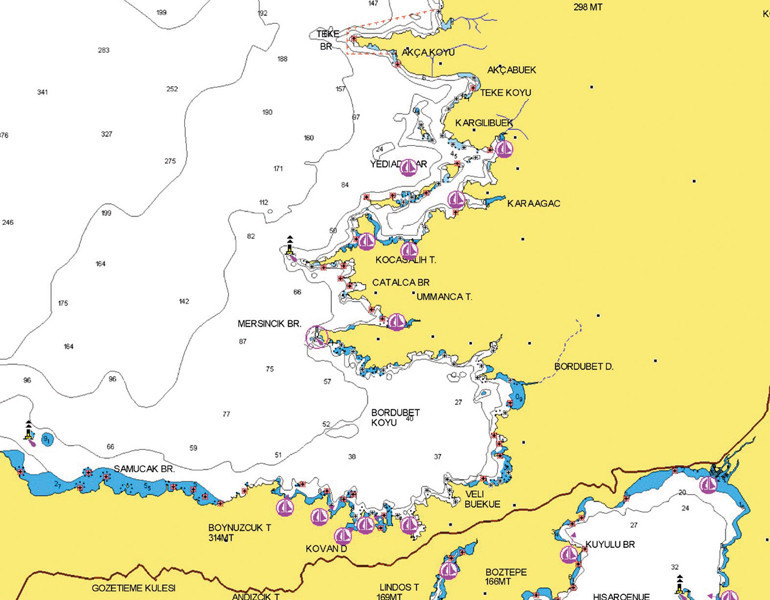 ‘Yoksa o denizkızı bizi terk mi ediyor’