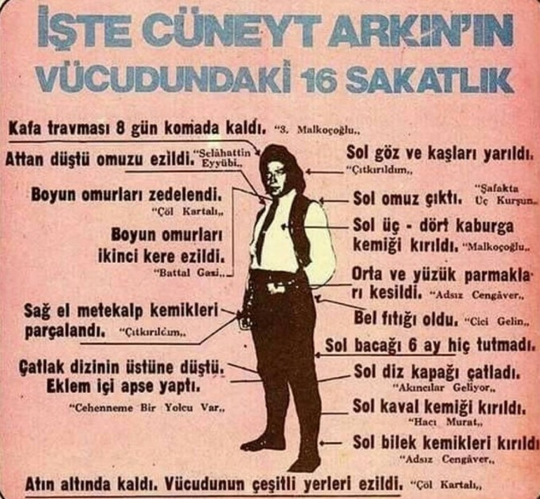 Cüneyt Arkına veda... Yeşilçamın efsane ismi son yolculuğuna uğurlandı
