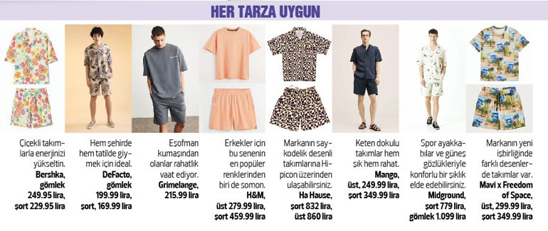 Takım elbise giymenin yeni hali