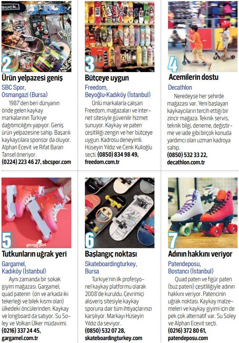 Rüzgârla yarışmaya ne kadar hazırsınız En iyi 10 kaykay ve paten mağazası...