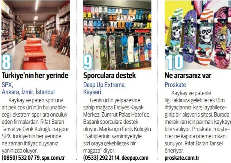 Rüzgârla yarışmaya ne kadar hazırsınız En iyi 10 kaykay ve paten mağazası...