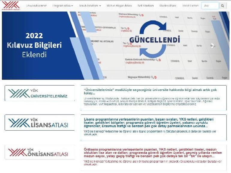 YÖK Atlas tercih robotu 2022 nasıl kullanılır 2022 YÖK Atlas modülü güncellendi
