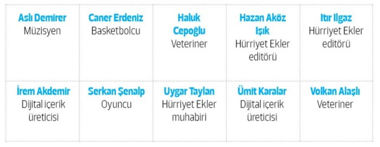 Hem köpekler rahat etsin hem de sahipleri