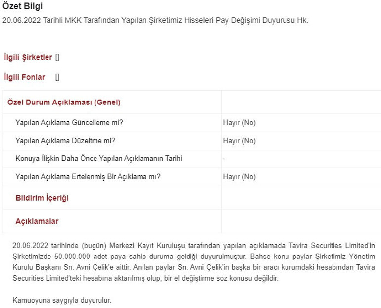 Sinpaş GYO’da şok Hisseler patrondan habersiz satıldı