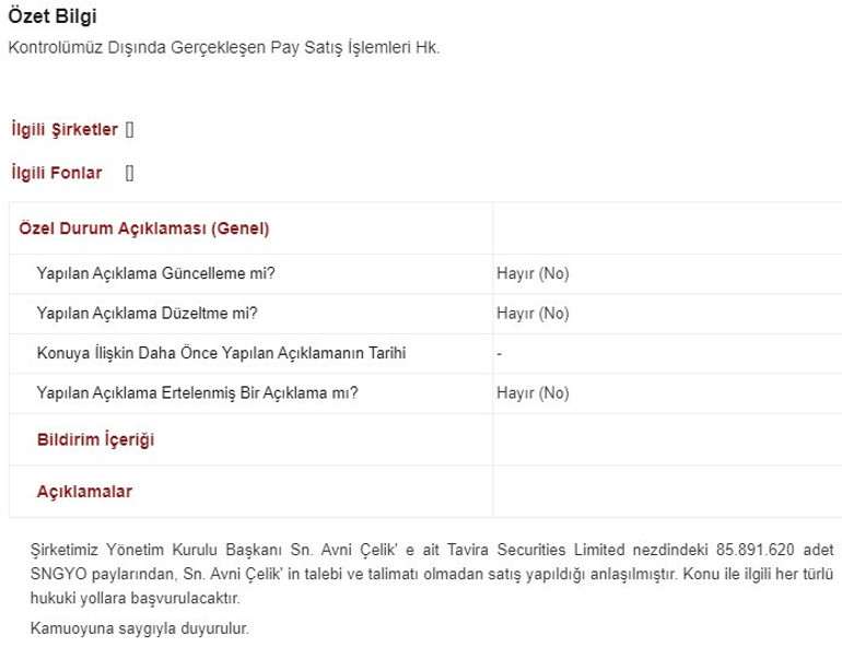 Sinpaş GYO’da şok Hisseler patrondan habersiz satıldı