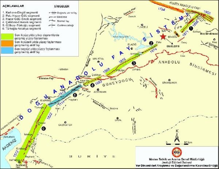 Kahmaranmaraşa deprem uyarısı: Her an 7 büyüklüğünde olabilir