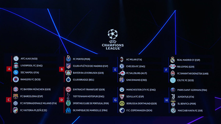 Son Dakika: Şampiyonlar Liginde gruplar belli oldu İstanbulda kura çekimi heyecanı...