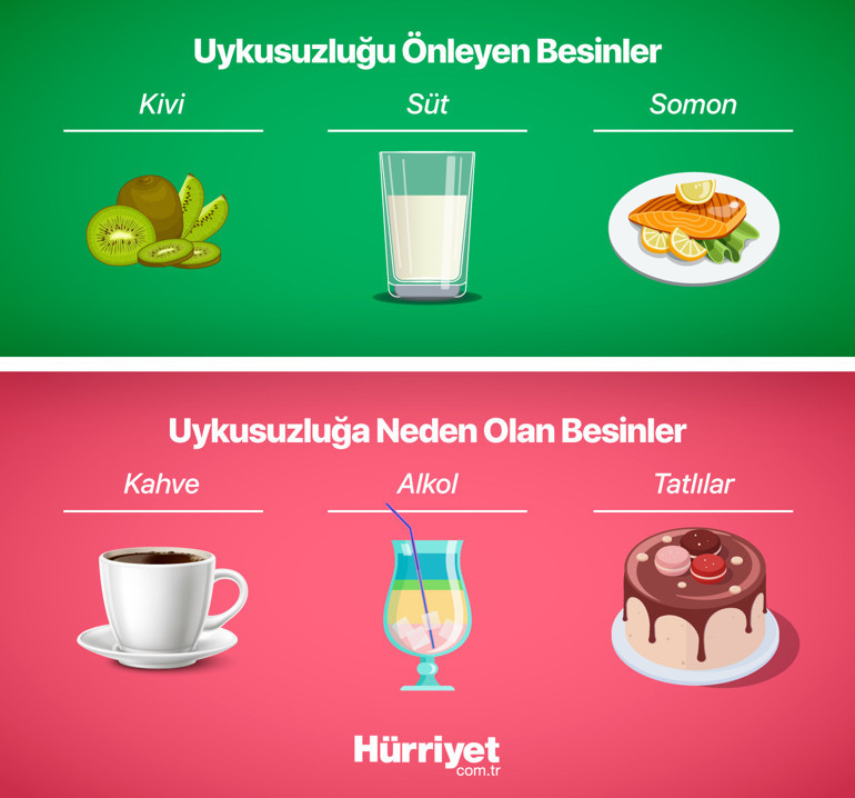 Hangi besinler hangi rahatsızlığa iyi geliyor