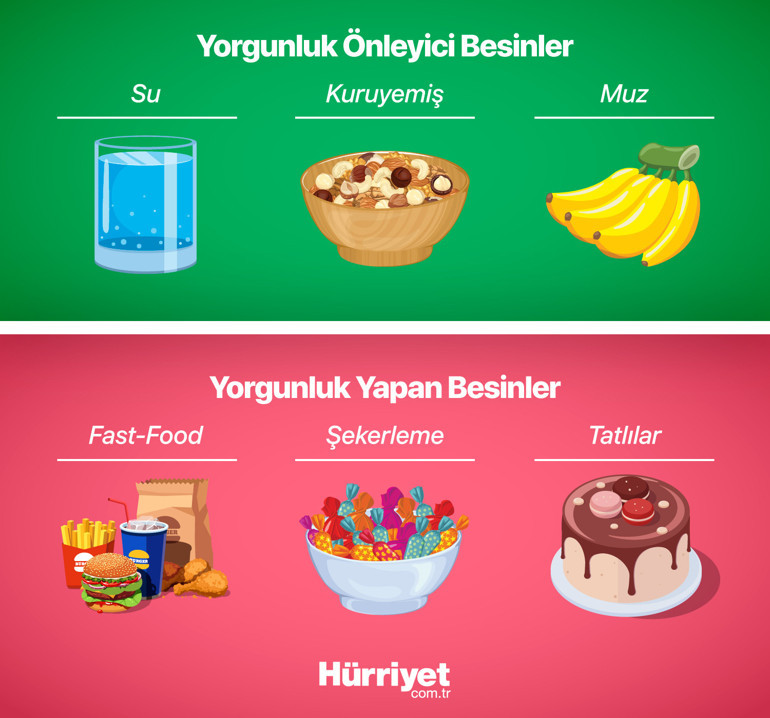 Hangi besinler hangi rahatsızlığa iyi geliyor