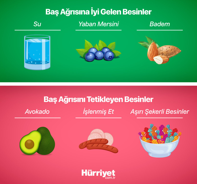 Hangi besinler hangi rahatsızlığa iyi geliyor