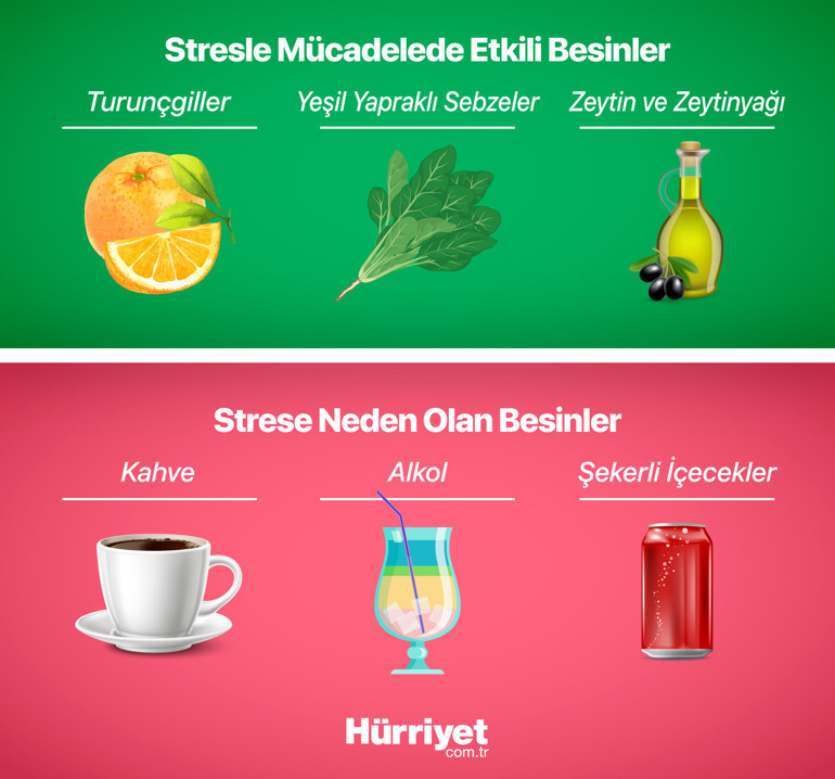 Hangi besinler hangi rahatsızlığa iyi geliyor