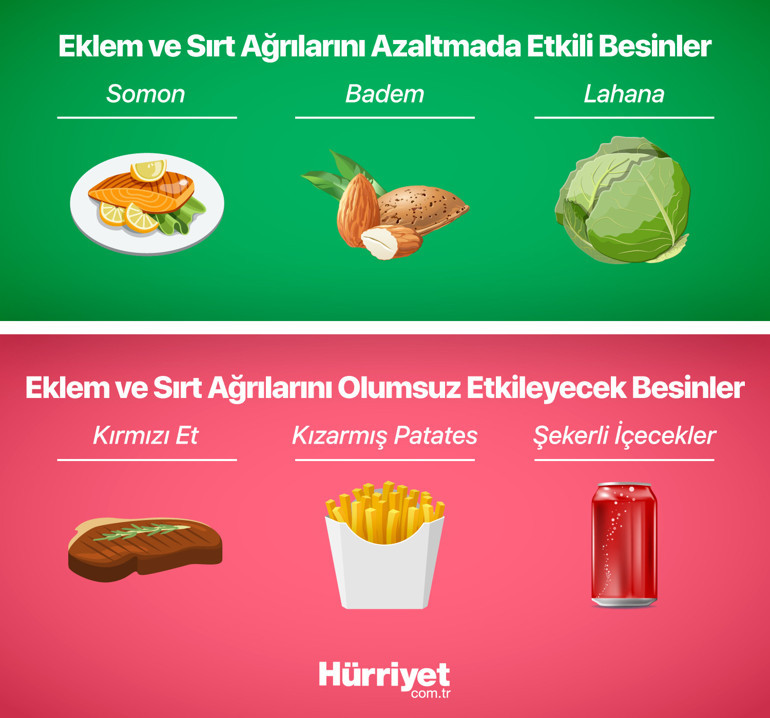 Hangi besinler hangi rahatsızlığa iyi geliyor