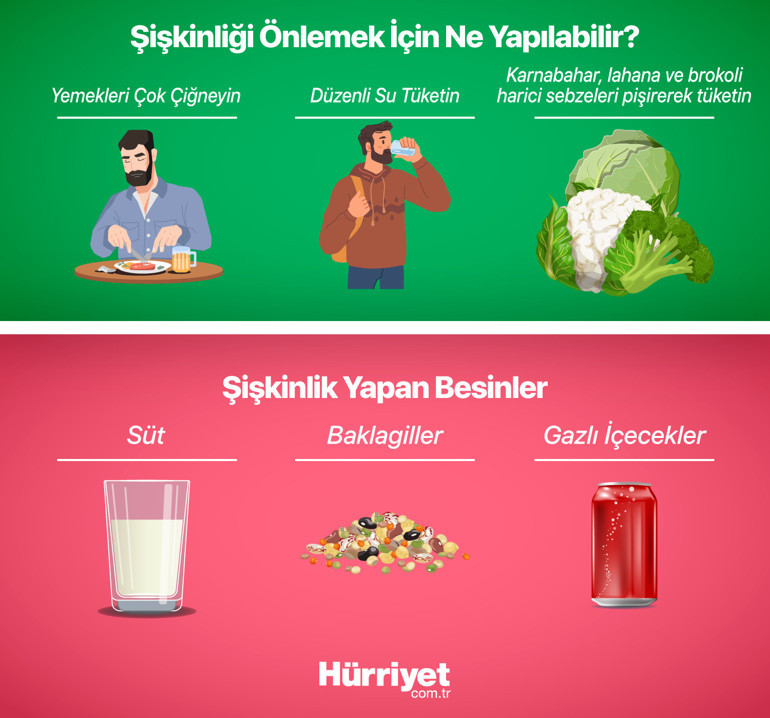 Hangi besinler hangi rahatsızlığa iyi geliyor