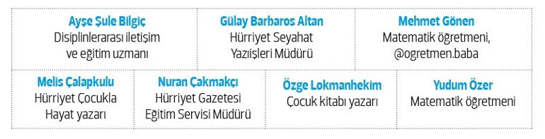 Kalemler, defterler, boyalar... En zevkli alışveriş başlasın