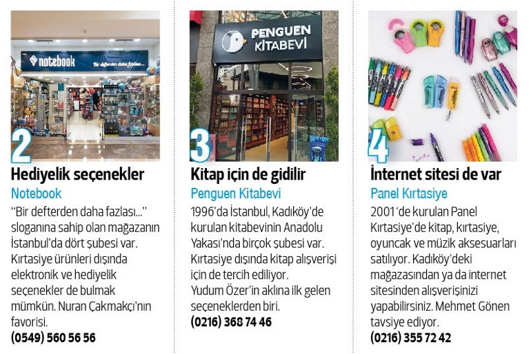 Kalemler, defterler, boyalar... En zevkli alışveriş başlasın