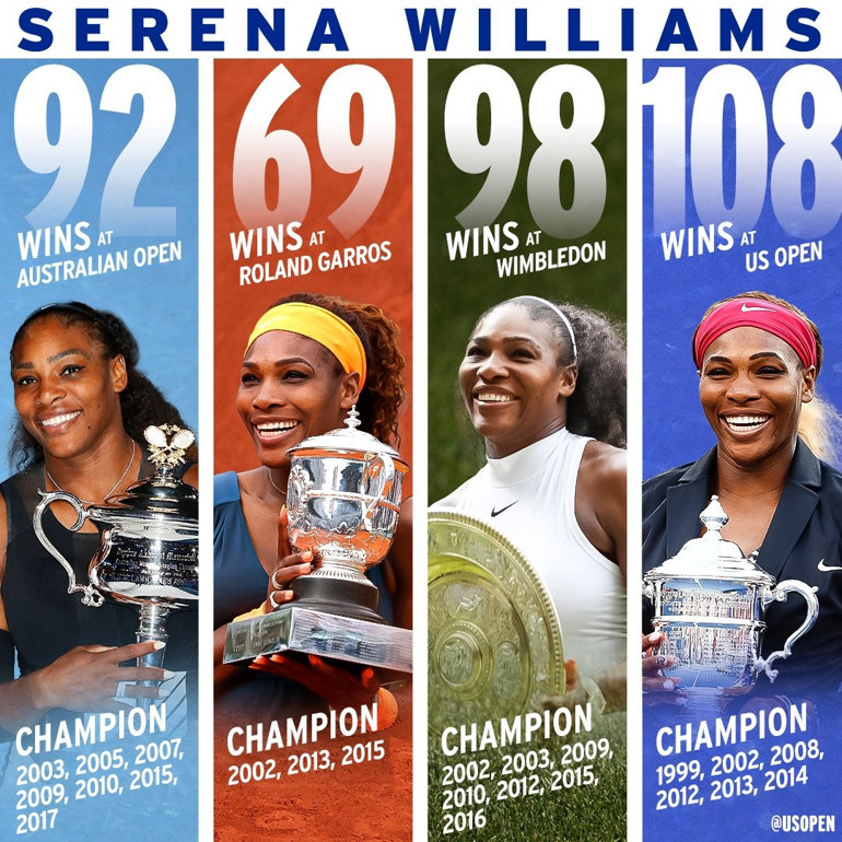 Amerika Açıktan elenen Serena Williams gözyaşları içerisinde tenise veda etti