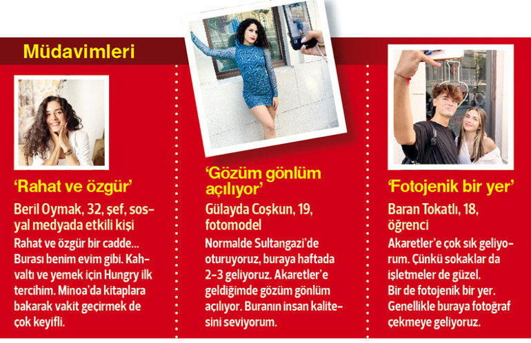Dünyanın en havalılarından: Akaretler