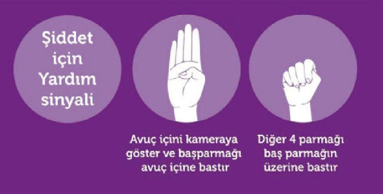 Erkeklerin şiddet uyguladığı kadınlara nasıl davranmalı