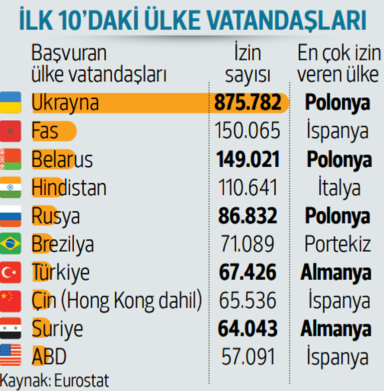 Dava açan mülk sahiplerinin zam talepleri dudak uçuklatıyor: Yüzde 300’lük çarpışma