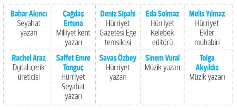 Canlısı bir başka oluyor