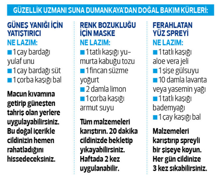 Mevsim geçişinde cildimiz ve saçlarımız ilgi istiyor