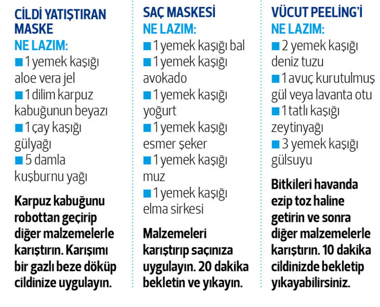 Mevsim geçişinde cildimiz ve saçlarımız ilgi istiyor