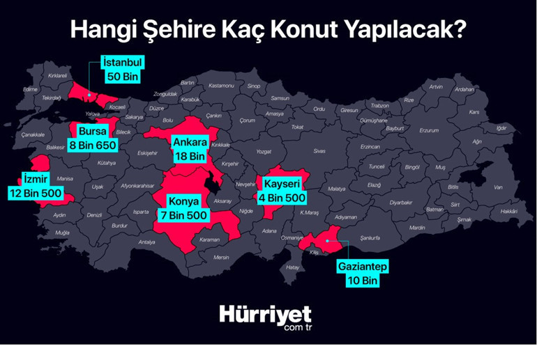 TOKİ başvuru şartları ve tarihleri açıklandı Cumhurbaşkanı Erdoğan duyurdu... İşte sosyal konut projesi başvuru şartları ve tarihleri