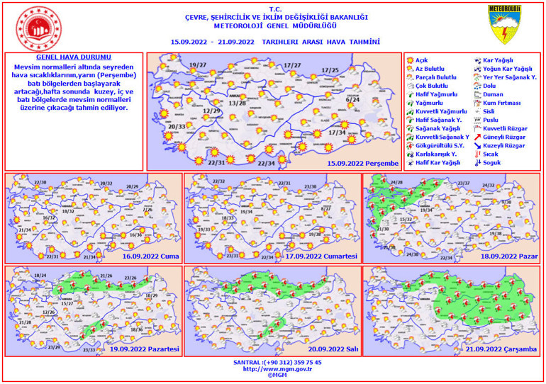 Son dakika... Meteorolojiden yeni sıcak hava dalgası uyarısı Yarından itibaren etkili olacak
