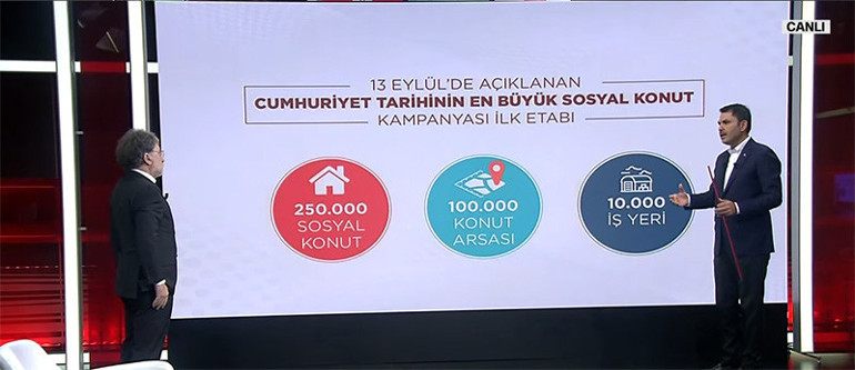 Son dakika: TOKİ Sosyal Konut Projesi... Bakan Kurum CNN Türkte tüm merak edilenleri cevapladı