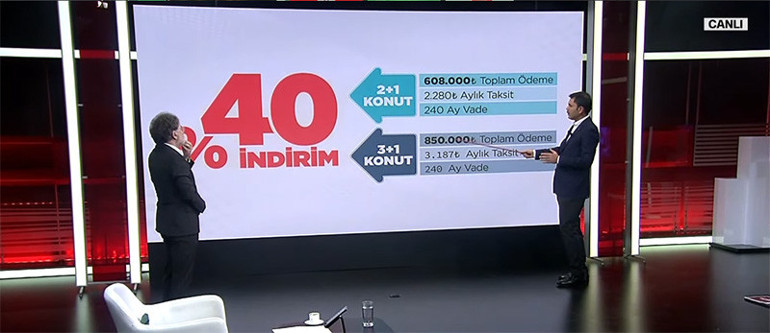 Son dakika: TOKİ Sosyal Konut Projesi... Bakan Kurum CNN Türkte tüm merak edilenleri cevapladı
