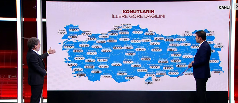 Son dakika: TOKİ Sosyal Konut Projesi... Bakan Kurum CNN Türkte tüm merak edilenleri cevapladı