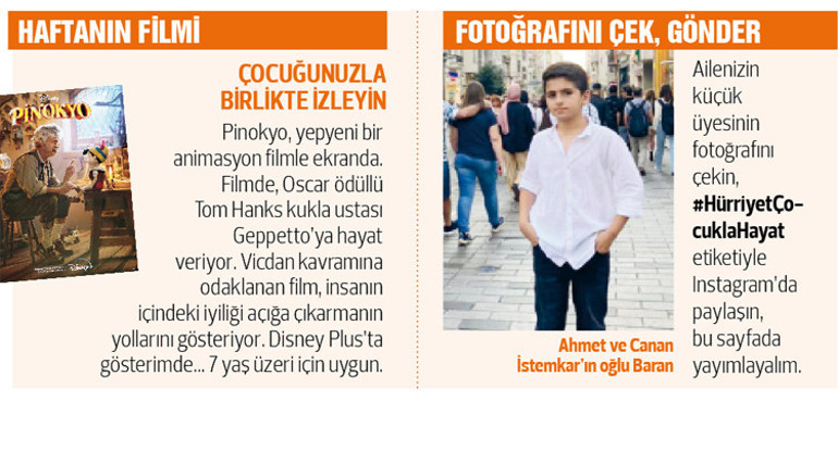 Bu hafta ne yapmalı, nereye gitmeli