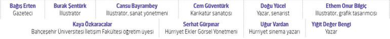 Resimli harikalar dünyası