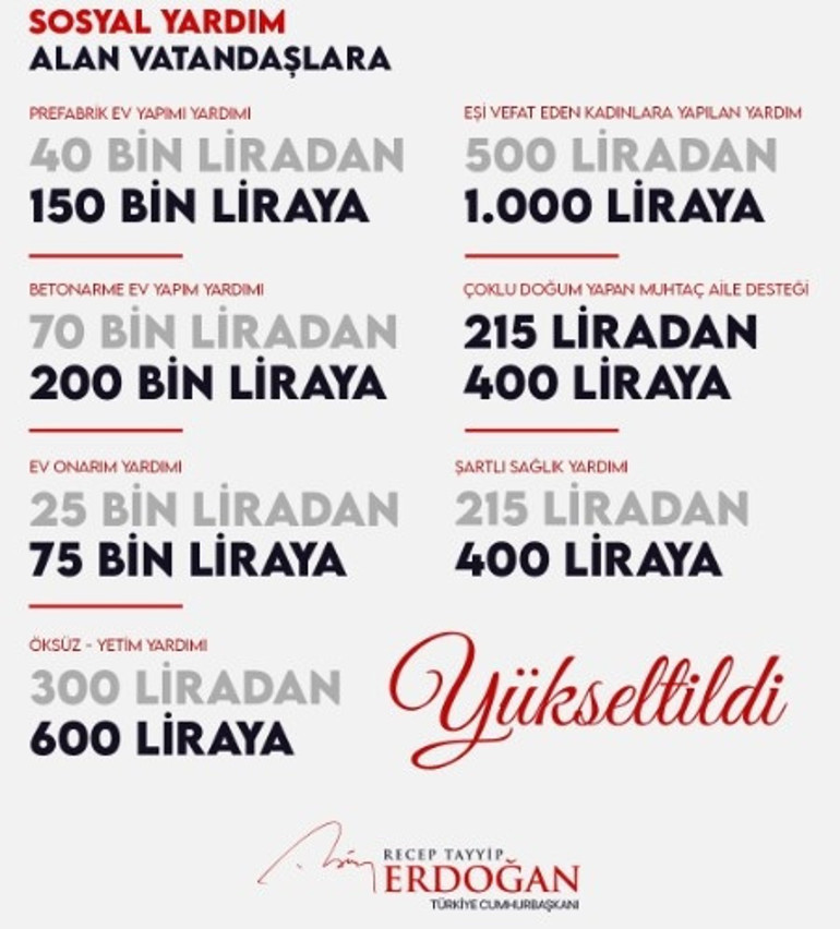 Cumhurbaşkanı Erdoğan: Yunan siyasetçileri kışkırtanların niyetlerini iyi biliyoruz