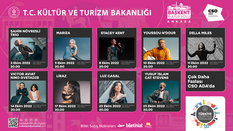 Ankara’da Başkent Kültür Yolu Festivali coşkusu