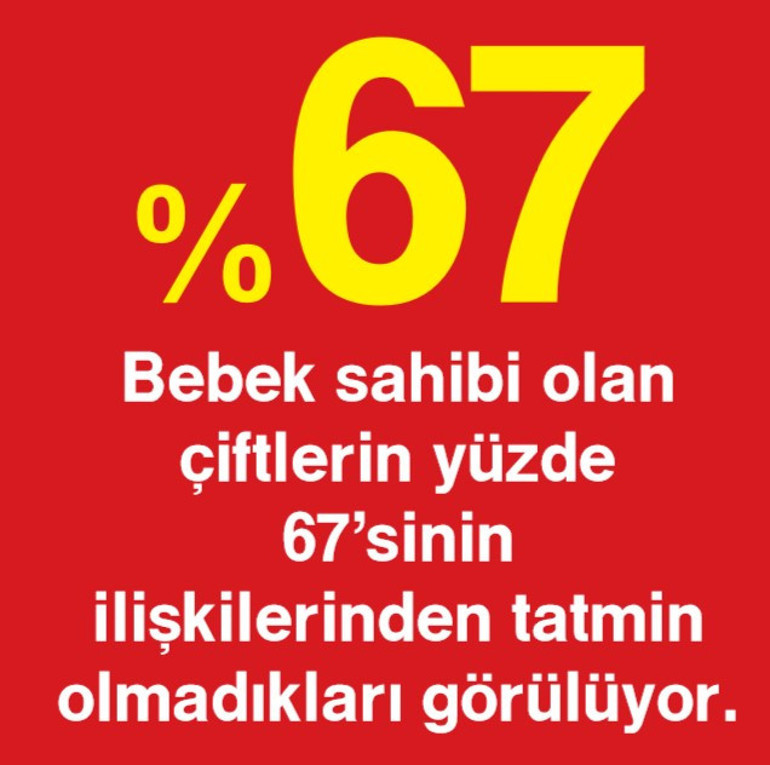 Uzun yaşamanın sırrı mutlu ve sağlıklı ilişki