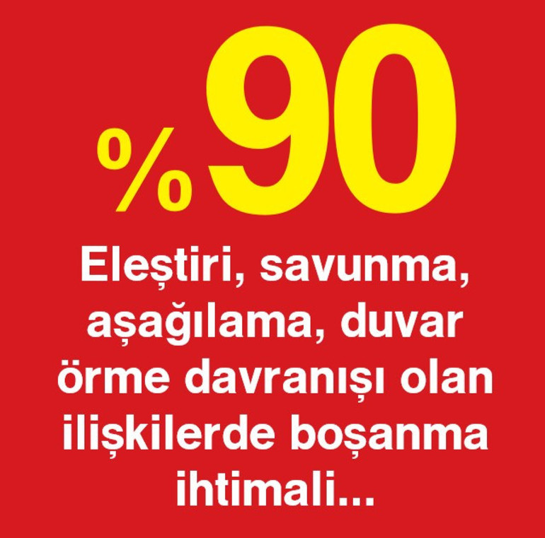 Uzun yaşamanın sırrı mutlu ve sağlıklı ilişki