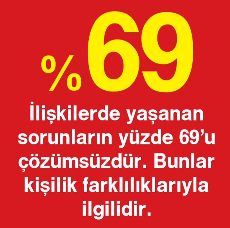 Uzun yaşamanın sırrı mutlu ve sağlıklı ilişki