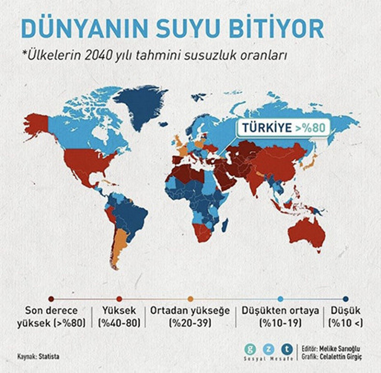 Dünyanın suyu bitiyor mu
