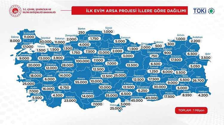 Arsa alana ev TOKİ’den