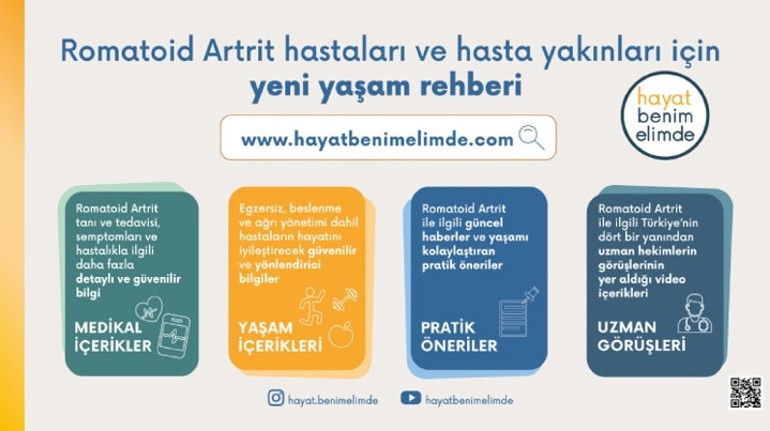 Roche Türkiye, Romatoid Artrit hastalarına Hayat Benim Elimde dijital platformu ile destek oluyor