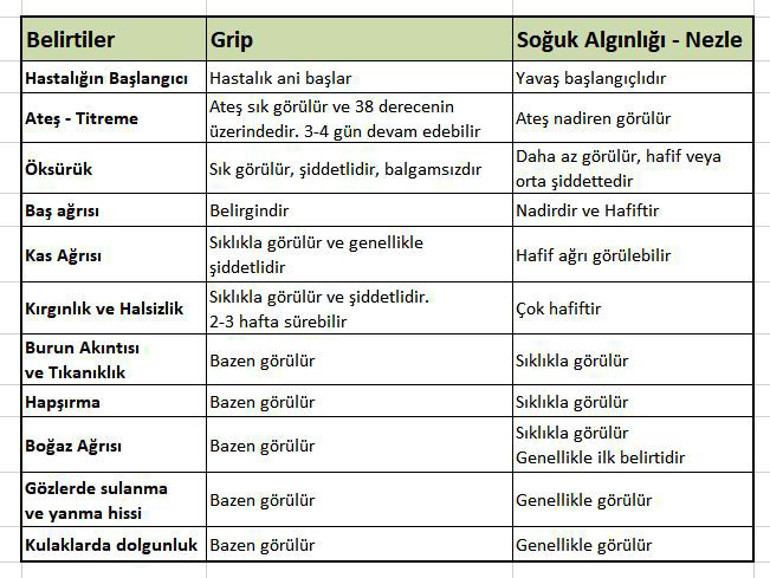 Çıksın meydana naftalin kokulu giysiler