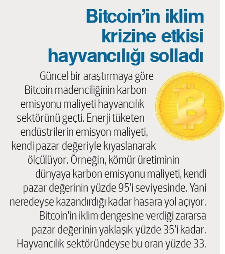 Küresel ısınmaya gizli tehdit: Kara veri