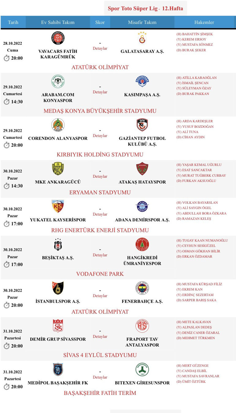 Son Dakika: Süper Ligde haftanın hakemleri açıklandı Ali Palabıyık...