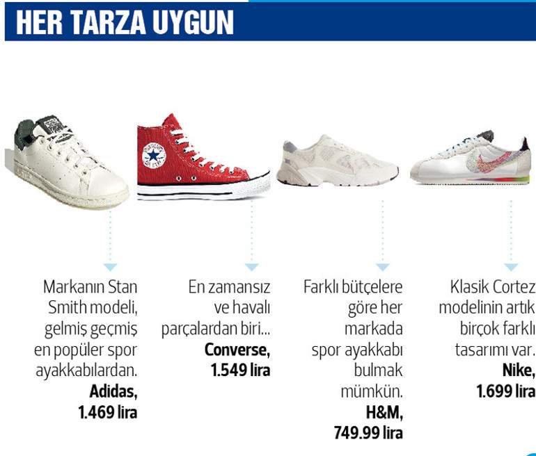 Tenis kortlarından meclise uzanan yolculuk