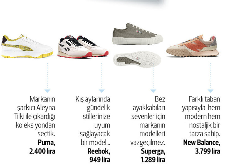Tenis kortlarından meclise uzanan yolculuk