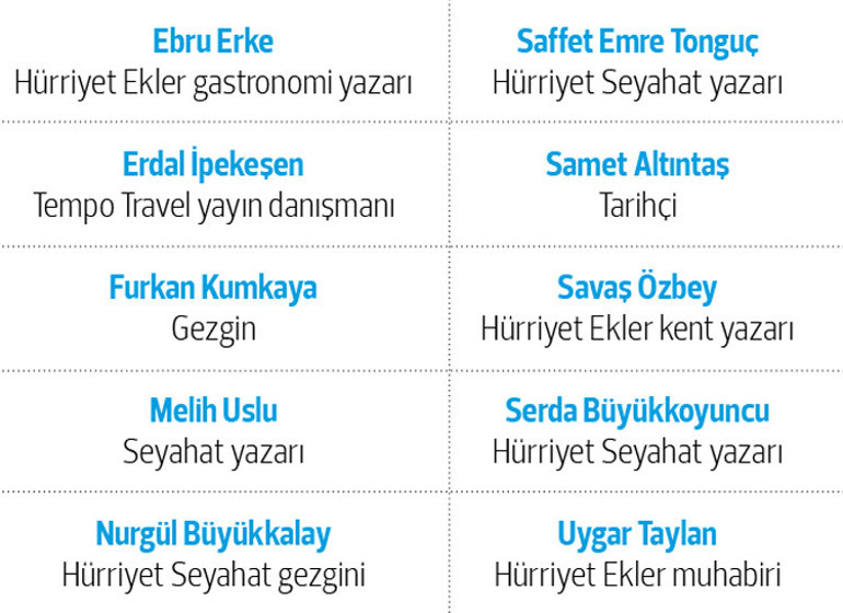 En iyi gece manzaralı adresler
